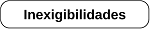 Inexigibilidades
